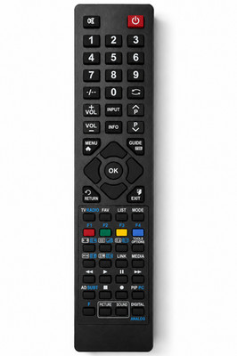 Ersatz Fernbedienung für Watson FA 3627T | FA 3628 T | FA 3629 B