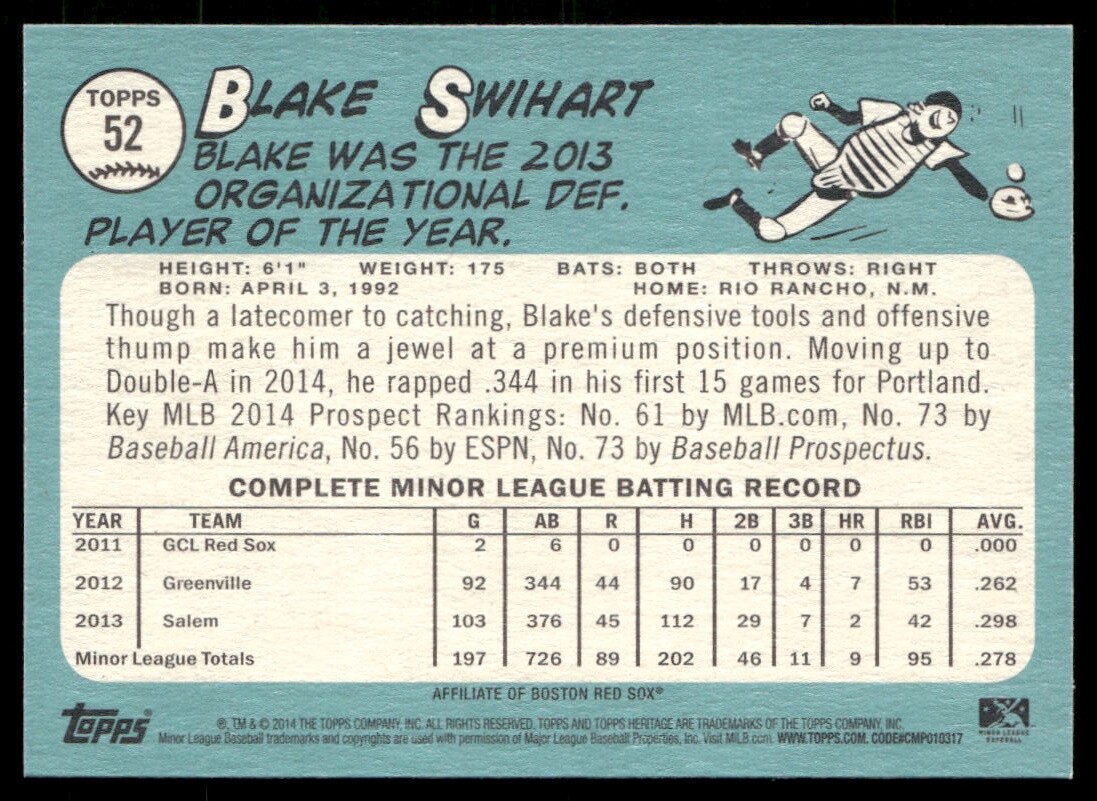 Blake Swihart 2014 Topps Heritage Minor League Lime Green Border