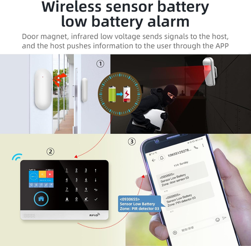 Sistema Di Allarme Di Sicurezza Domestica WIFI+GSM, Kit Allarme Fai Da Te Con Ri - Foto 2 di 12