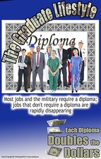 Student School Motivational Posters 52