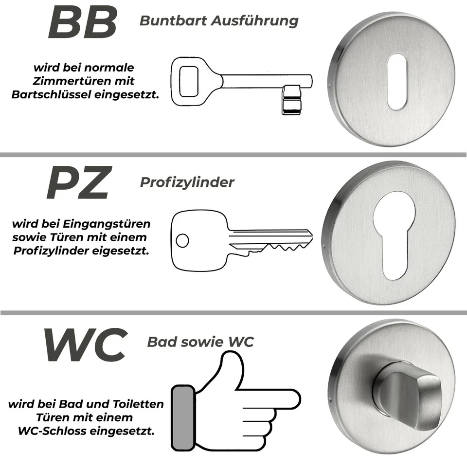 Türgriff Edelstahl Türgarnitur Türdrücker Türbeschlag Türklinke Innentür Bad WC - Bild 3 von 4