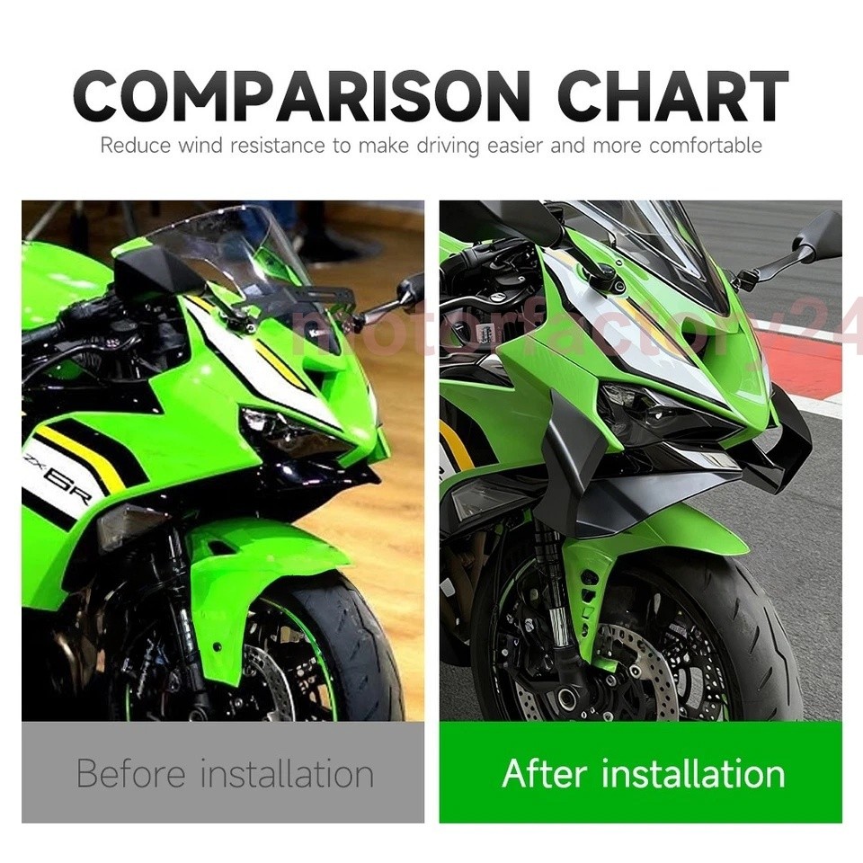For Kawasaki ZX-6R 2024-2026 Front Spoiler Wing Aerodynamic