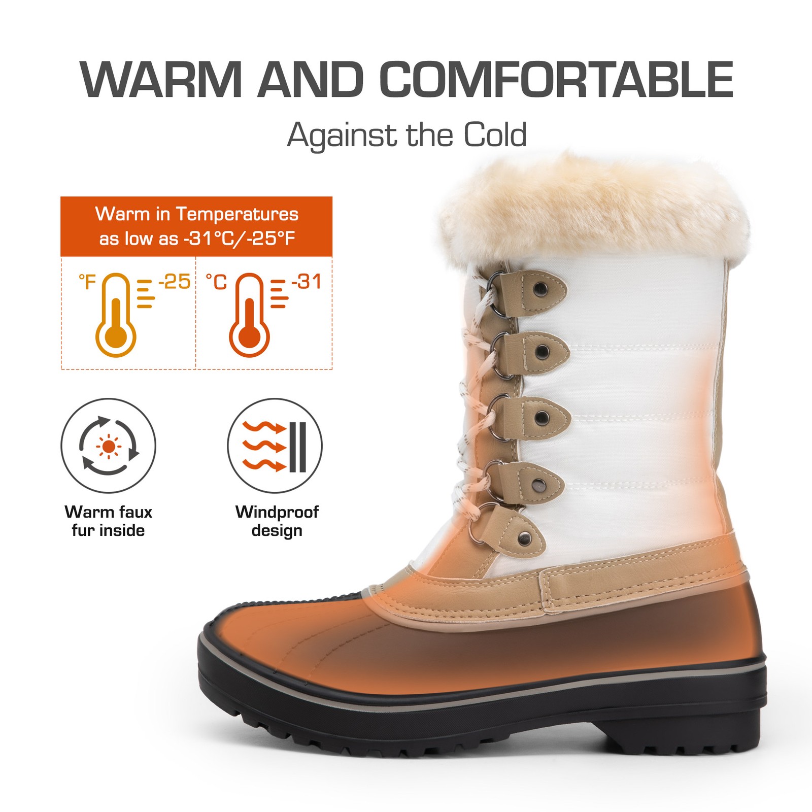 Dream Pairs Women Mid Calf Warm Snow Boots Non-Slip Winter Outdoor Ski Boots