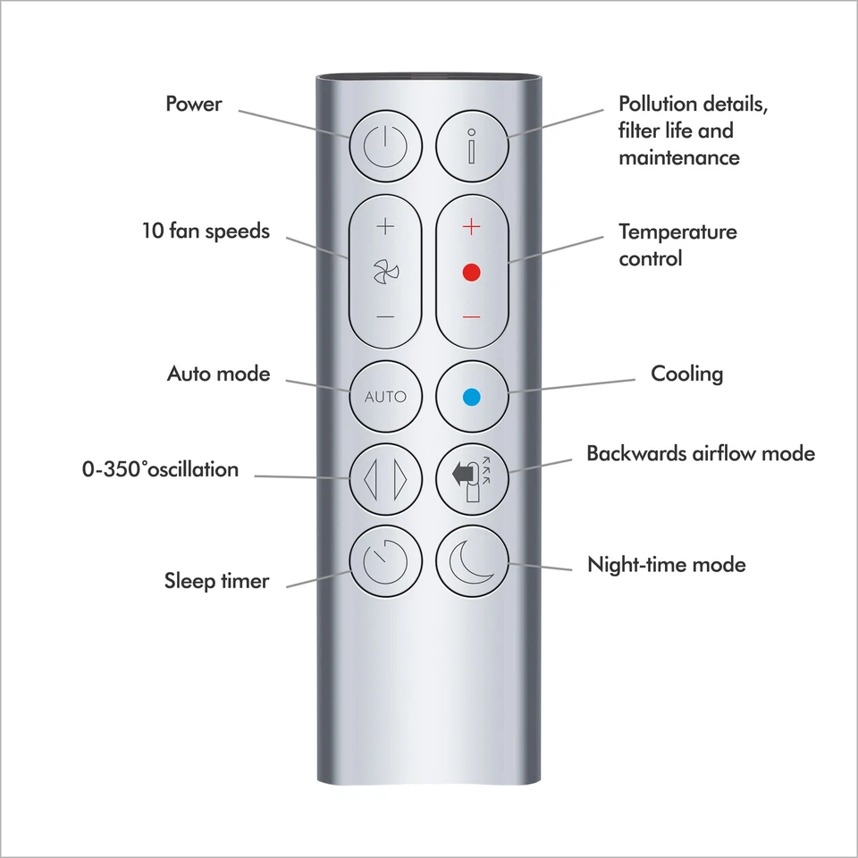 Dyson Purifier Hot+Cool™ Purifying Heating Fan HP4B | White/Silver | Refurbished - Image 4 of 4