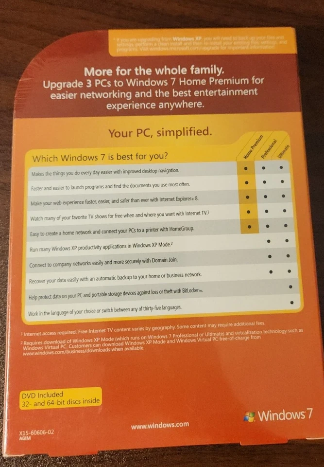 Microsoft Windows 7 Home Premium Upgrade Family Pack For 3 PCs 32 & 64 Bit DVD - Image 3 of 4