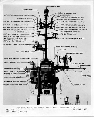 5 Photos US Naval Shipyard Brooklyn NY,  Shipbuilding, Equipment Personnel 1950s