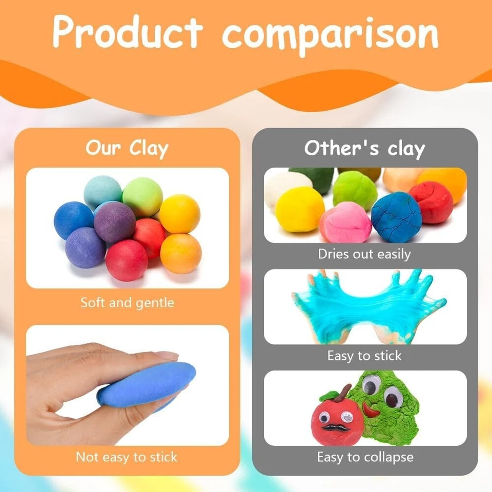 Magische Knete Set 60 Farben Lufttrocknend Kinder Modelliermasse Kreativität Bas - Bild 2 von 4