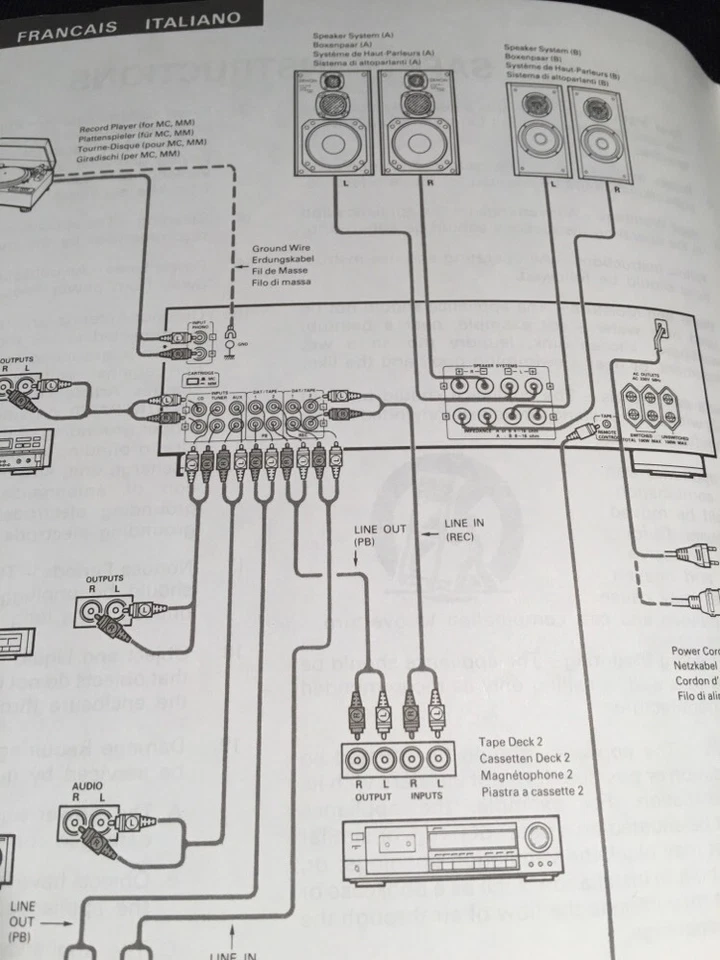 Denon PMA-680R Integrated Amplifier Original Owners Manual Combined Language p45 - Image 4 of 4