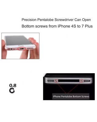 Apple Ha Lanciato In Italia Un Kit Con Cui Puoi Riparare Il Tuo IPhone - Foto 10