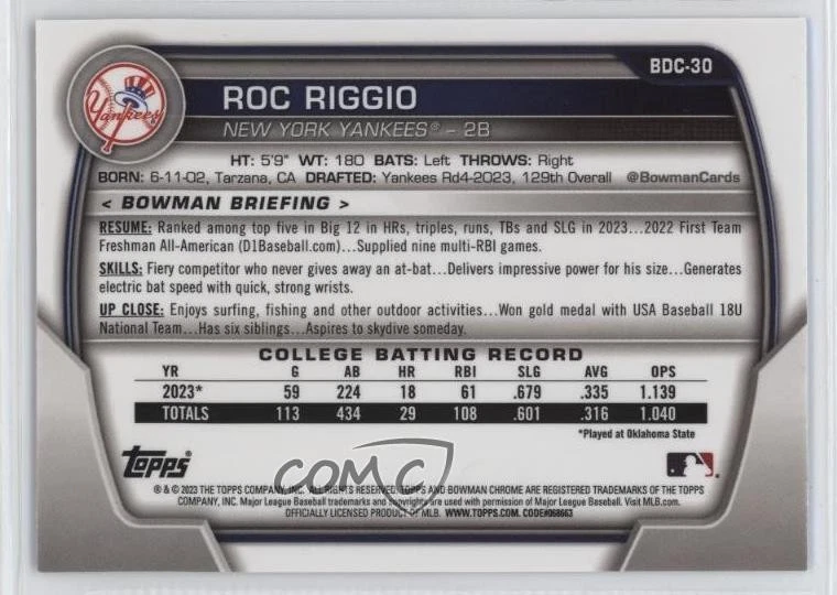 2023 Bowman Draft Chrome Blue Refractor /150 Roc Riggio #BDC-30 - Image 2 of 3
