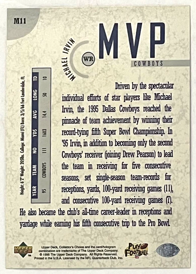 1996 Collector's Choice MVPs #M11 Michael Irvin Dallas Cowboys - Image 2 of 2