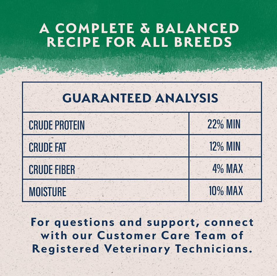 24 LB Natural Balance Limited Ingredient Adult Healthy Grains, Lamb & Brown Rice