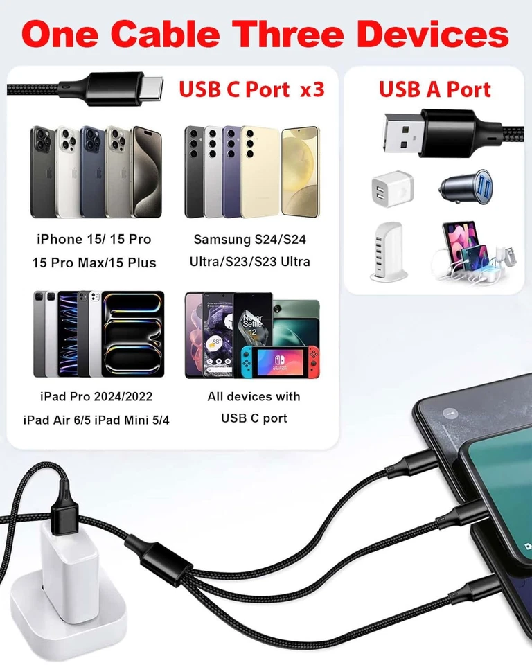 Multi USB-C Cable 3 in 1 USB-C Charging Cable Multiple Type- C USB Splitter, 4FT - Image 2 of 4