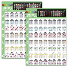 Guitar Chord Chart Poster 2 Pcs Laminated Mini for Beginners Reference