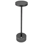LED Desk Lamp With 2 Level Brightness Adjustment For Home Office Aluminum Alloy