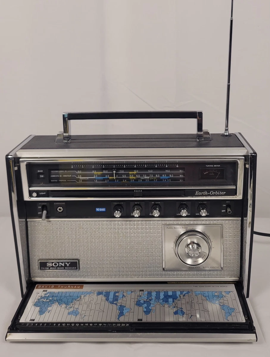 Preços baixos em Sony Crf | eBay