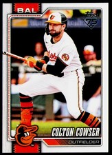 Colton Cowser 2026 Topps #166 Baltimore Orioles