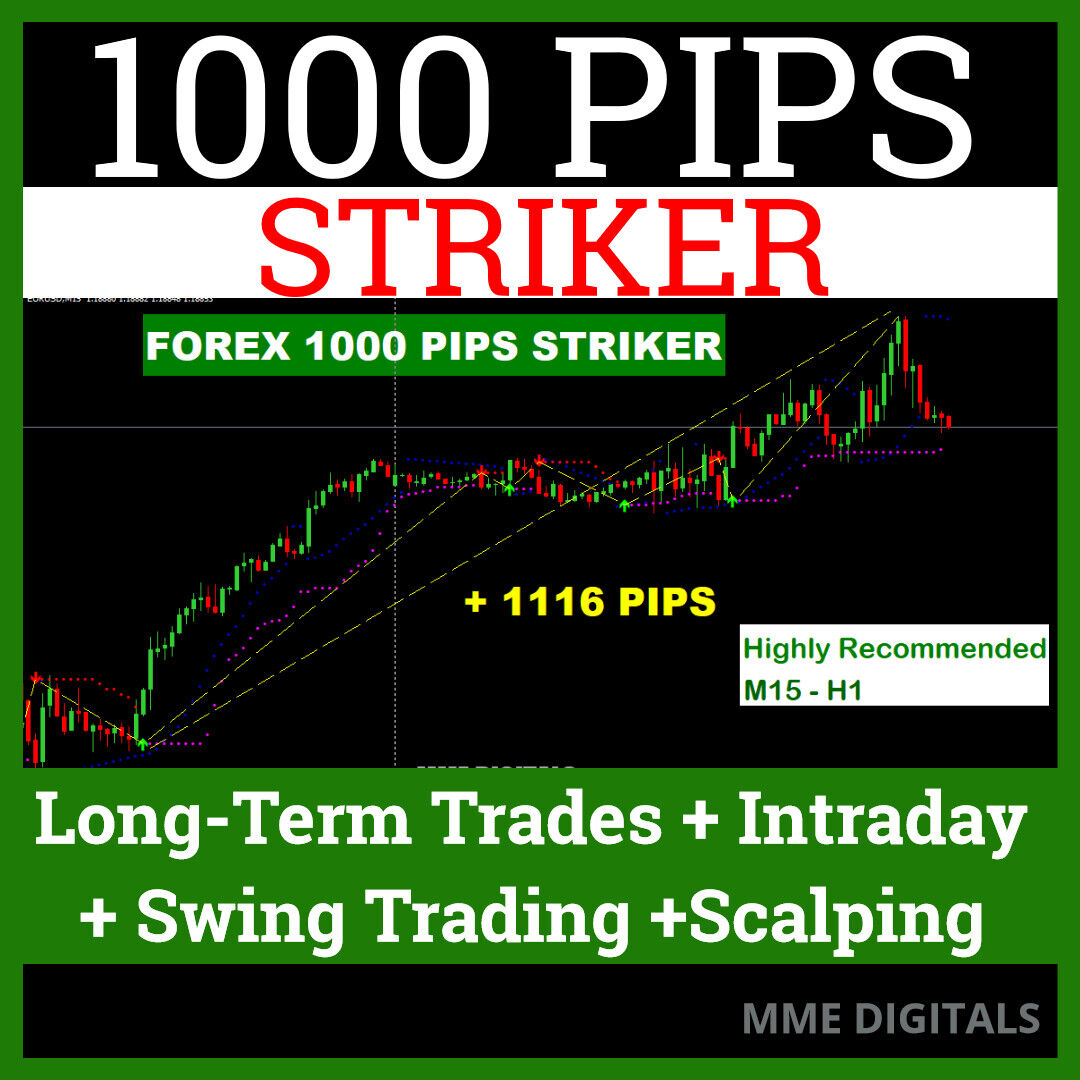Forex 1000 Pips Striker - MT4 Indicator - Trading System Strategy -BuySell Alert
