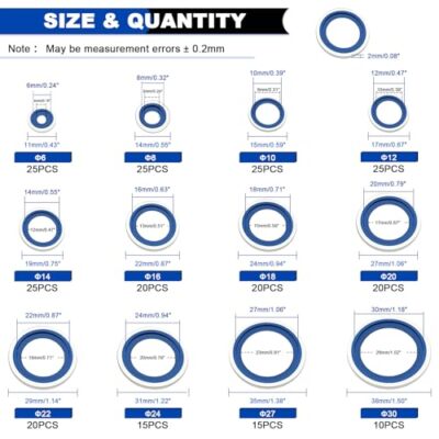 Più Molla Guarnizioni Per Sostuire John Crane Digare 59B Tenuta Per - Foto 3