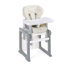 Activa Evo U65 IRIS Jan