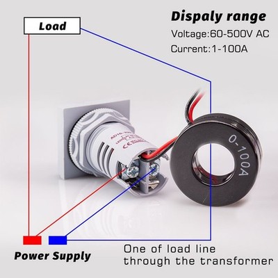 3-in-1 22mm digital voltmeter ammeter60-500V AC 0-100AHz current frequency meter