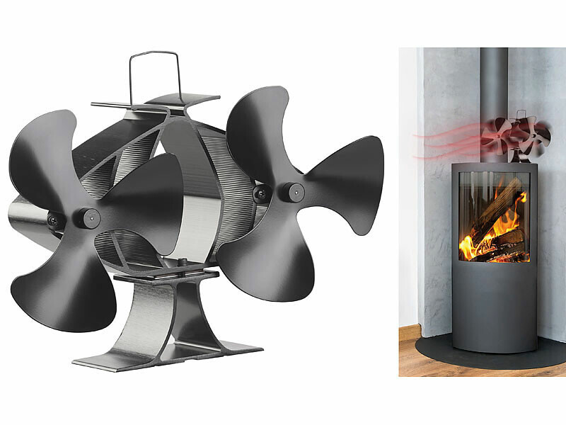 Double ventilateur pour poêle Carlo Milano : répartition thermique 65°C-345°C
