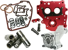 Feuling Oil System Pack HP+ Performance Series 7071