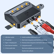 Bluetooth 5.3 Receiver for Home Stereo, RCA AUX NFC Audio Adapter, USB Card ✿