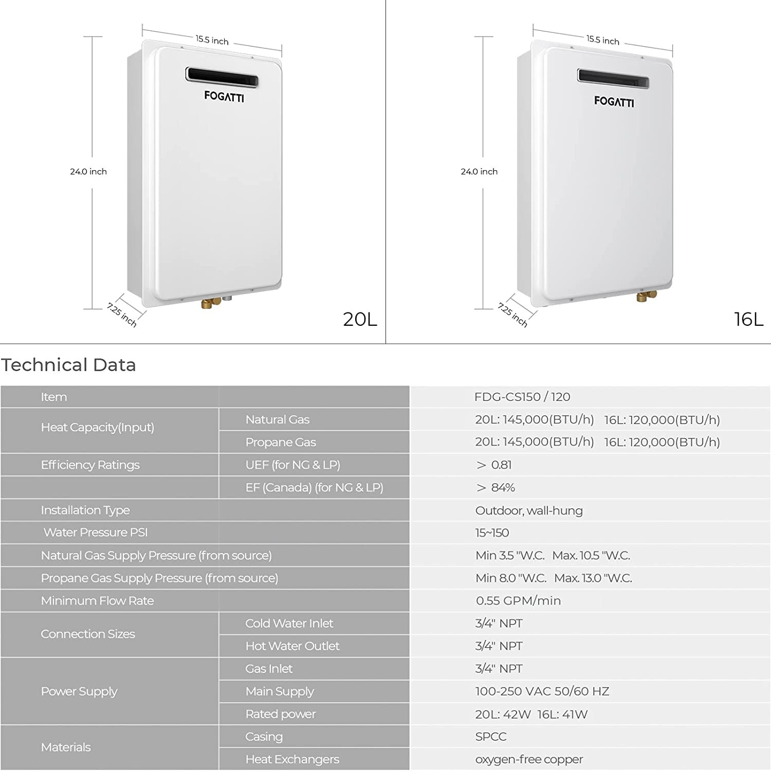 Propane Gas Tankless Water Heater,  Outdoor 6.3 GPM, 145,000 BTU White Instant H