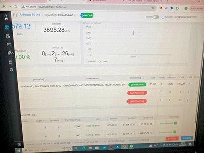 Antminer e9 pro 3.68 gh/s