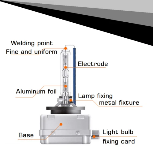 For Hyundai Genesis 2009-2014 LED HID Xenon Headlight Hi&Lo+ Fog Light 6X Bulbs - Image 3 of 4