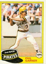 1981 Topps Phil Garner 573 Pirates