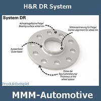 H&R SV DR 40Mm Seat Arosa (Typ 6H/6HS) 40234571 Spurverbreiterung Spurplatten