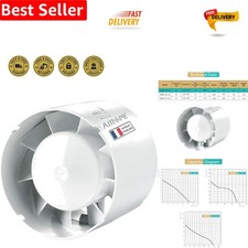 Whisper Quiet 14W Exhaust Fan - Perfect for Bathrooms, Kitchens, and Offices