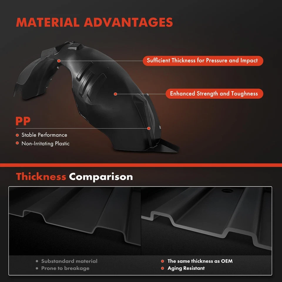 Forros de guardabarros interiores delanteros 2 piezas para Ford Expedition Lincoln Navigator 2007-2014 Foto 3 de 4