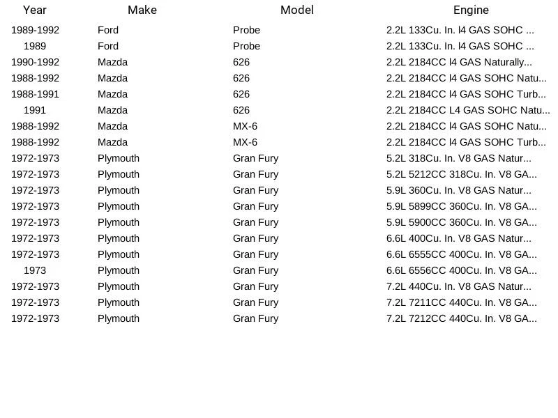 Filtro de combustible Herko FIM02 para Ford Mazda Plymouth Probe 626 MX-6 Gran Fury 72-92 Foto 3 de 3