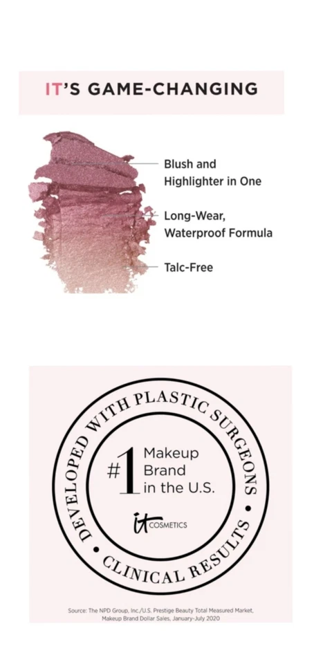 IT Cosmetics Ombre Blush Anti-Aging +Brightening Full Sz  SUGAR PLUM New In Box  - Image 4 of 4