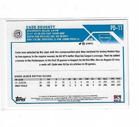2023 Topps Pro Debut Cade Doughty Rookie Auto #PD-11 - Jays - Image 2 of 2