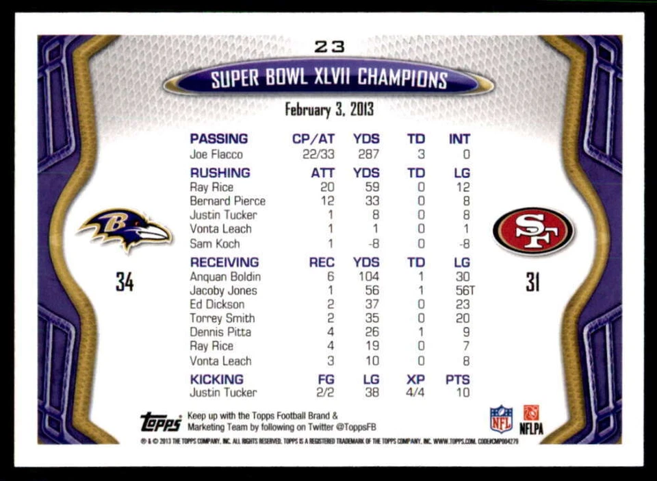 2013 Topps #23 Baltimore Ravens Super Bowl XLVII Champions Joe Flacco ID:13910 - Image 2 of 2