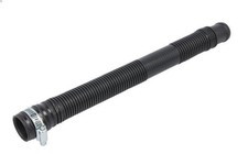 مقتنيات Pressure Line,