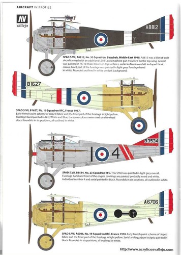 Modelado de aeronaves a escala junio 2021 Kinetic Pucara Spad S paloma Airfix Beaufort - Imagen 15 de 20
