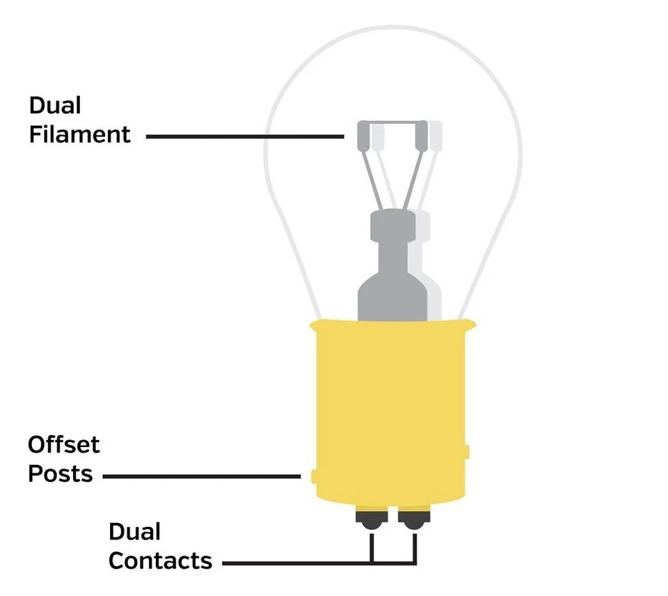 🌟2 Ultra LED Brake / TailLight Bulbs for Can-Am Renegade 570 X mr 2020 ⬆️Safety - Image 2 of 4