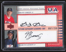 2005 USA Junior National Team Dual Autograph Grant Green & Marcus Lemon red /250
