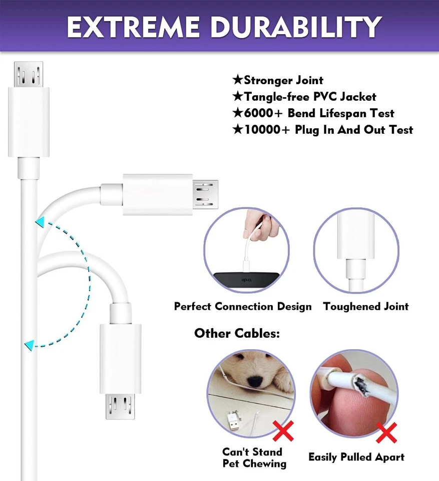 3/6FT Micro USB Fast Charger Data Sync Cable Cord For Samsung Galaxy S5 S6 S7 - Image 3 of 4