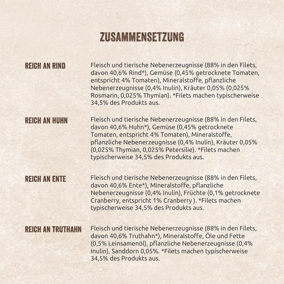 Shelma Katzen-Nassfutter Fleisch Megapack mit den Sorten Rind, Truthahn,40 x 85g - Bild 3 von 4