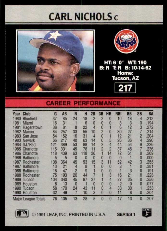 1991 Leaf Carl Nichols Houston Astros #217 - Image 2 of 2