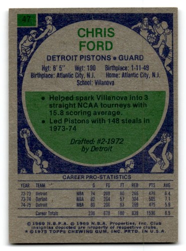 1975-76 Topps Basketball Poor to Good You Choose, Complete Your Set #1-330 - Bild 73 von 459