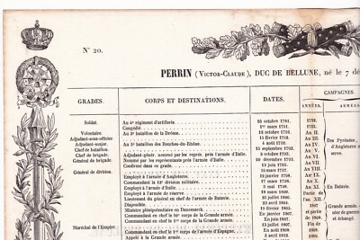Dienststaat Marschall Claude-Victor Perrin Napoleon Bonaparte Herzog Bellune 