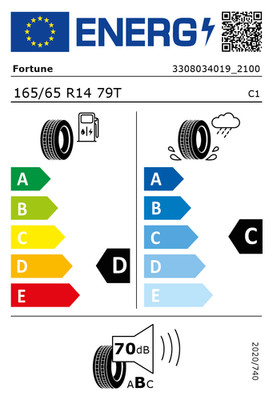 Étiquette pneumatique