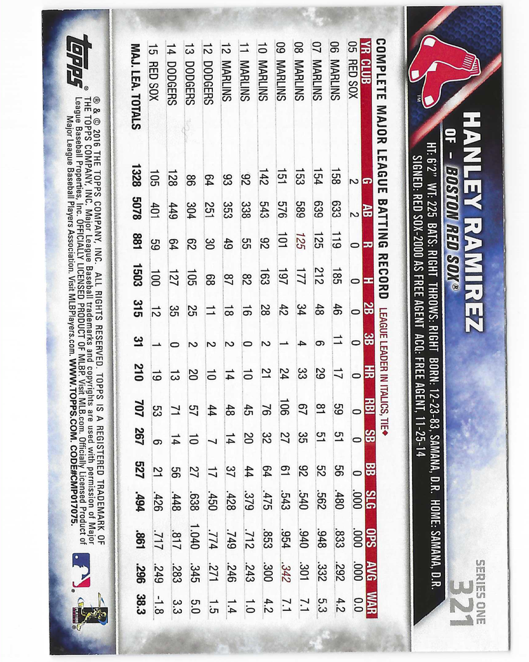 2016 Topps Baseball 321 Hanley Ramirez NEAR MINT 321 Batting Follow